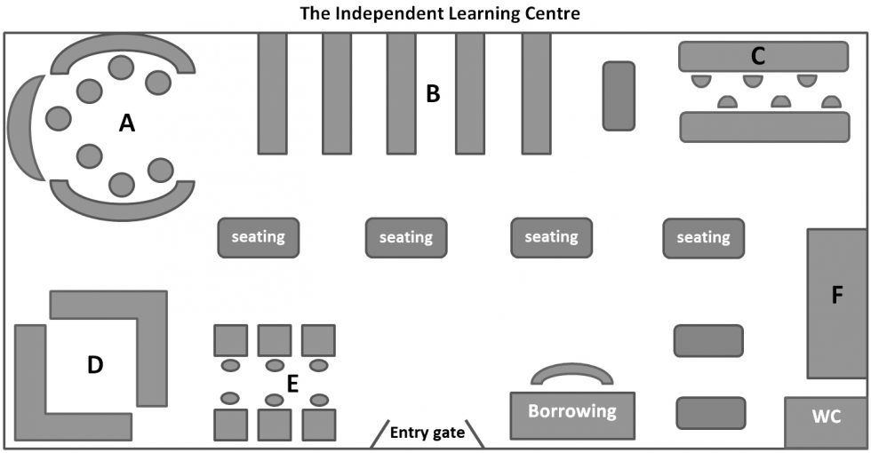 The Independent Learning Center ielts listening ieltsxpress