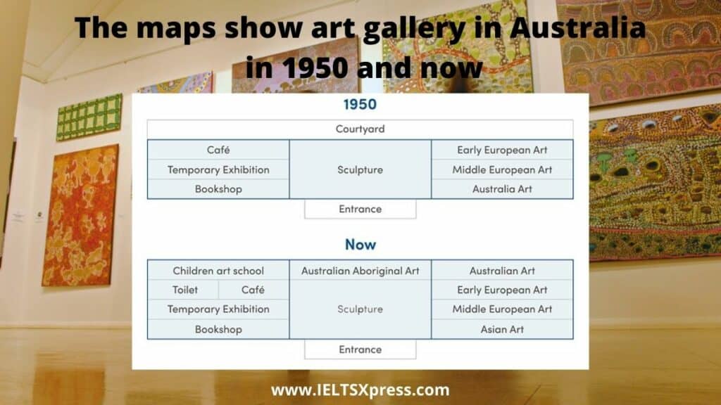 The maps show art gallery in Australia in 1950 and now