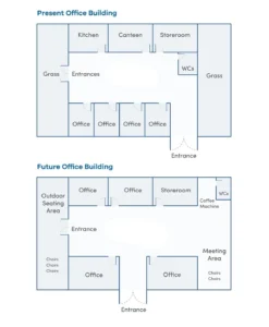 The Plans Show How an Office Building Was Converted to a Dental Clinic chart