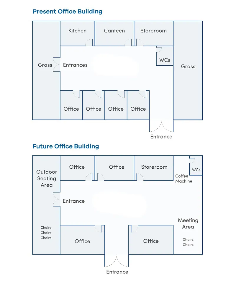 The Plans Show How an Office Building Was Converted to a Dental Clinic chart