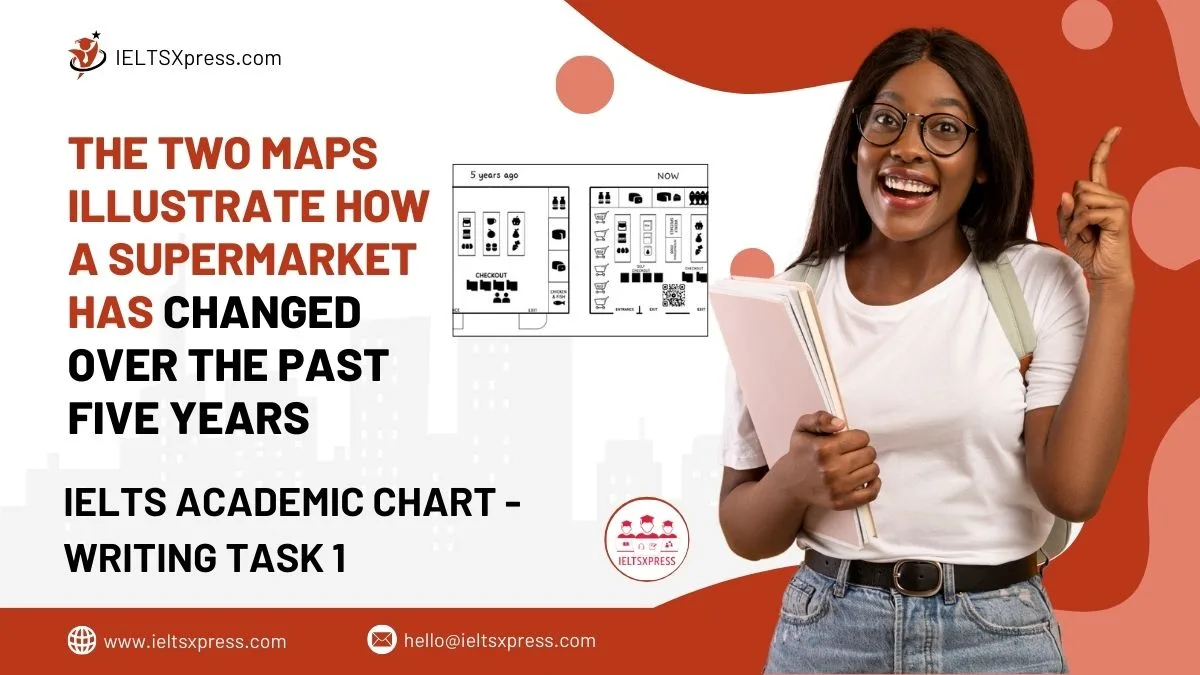 FREE IELTS Materials, Practice Tests and Tips The Two Maps Illustrate How a Supermarket Has Changed Over the Past Five Years