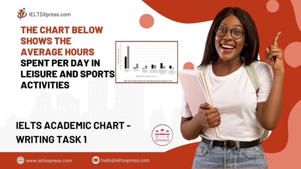 the chart below shows the average hours spent per day in leisure and sports activities